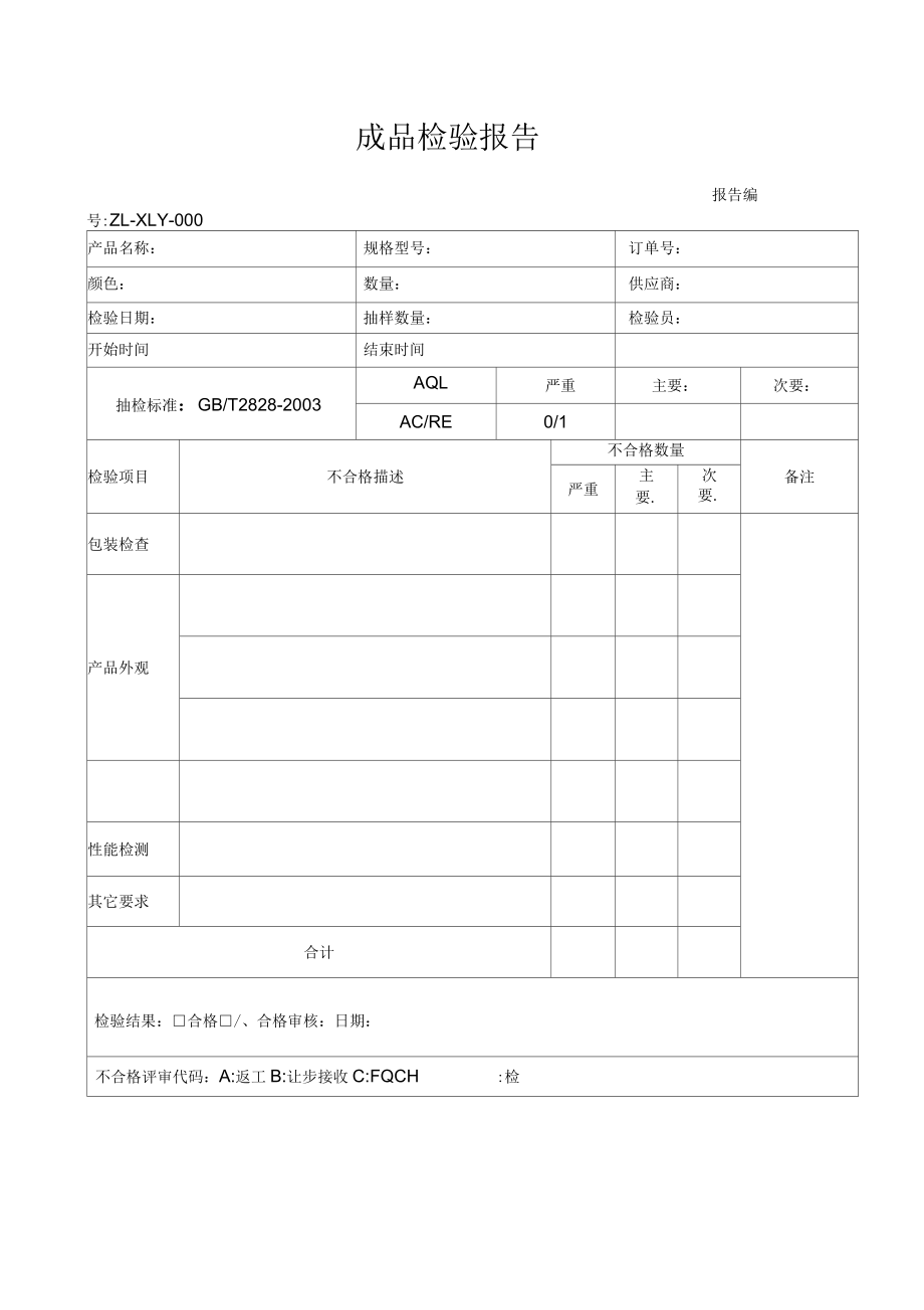 工廠驗貨報告模板指南